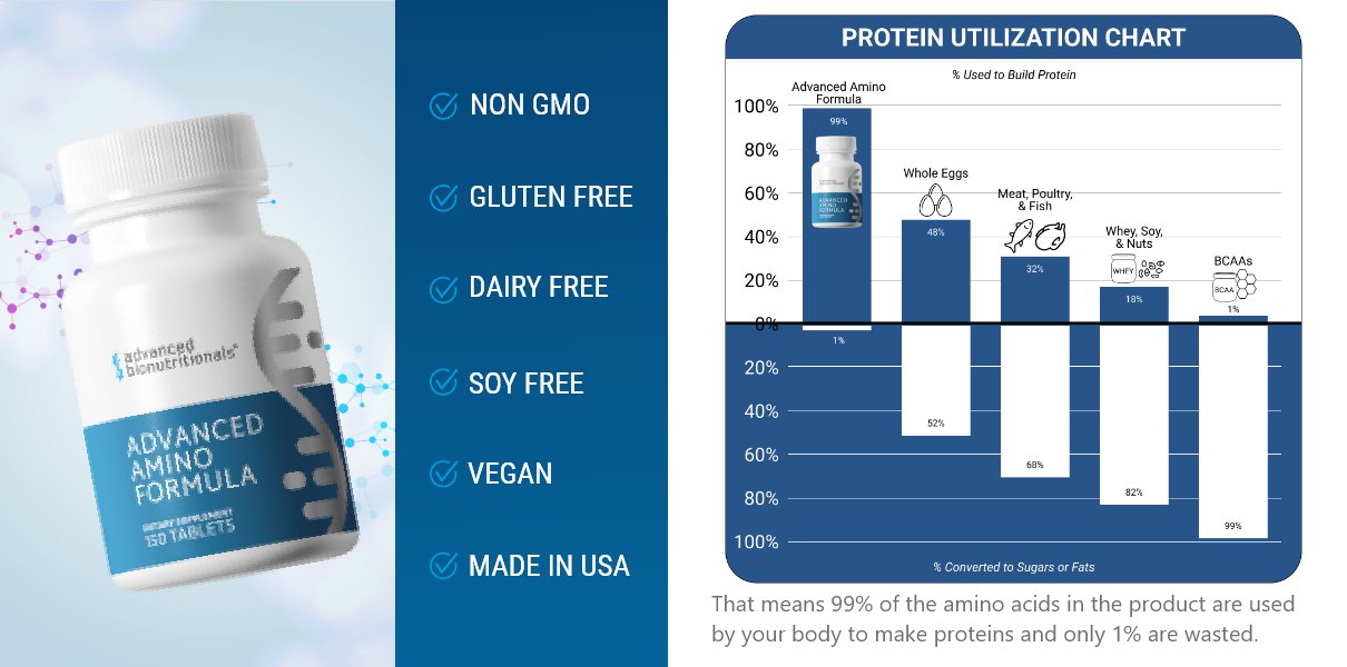 merged-1768491894243 amino